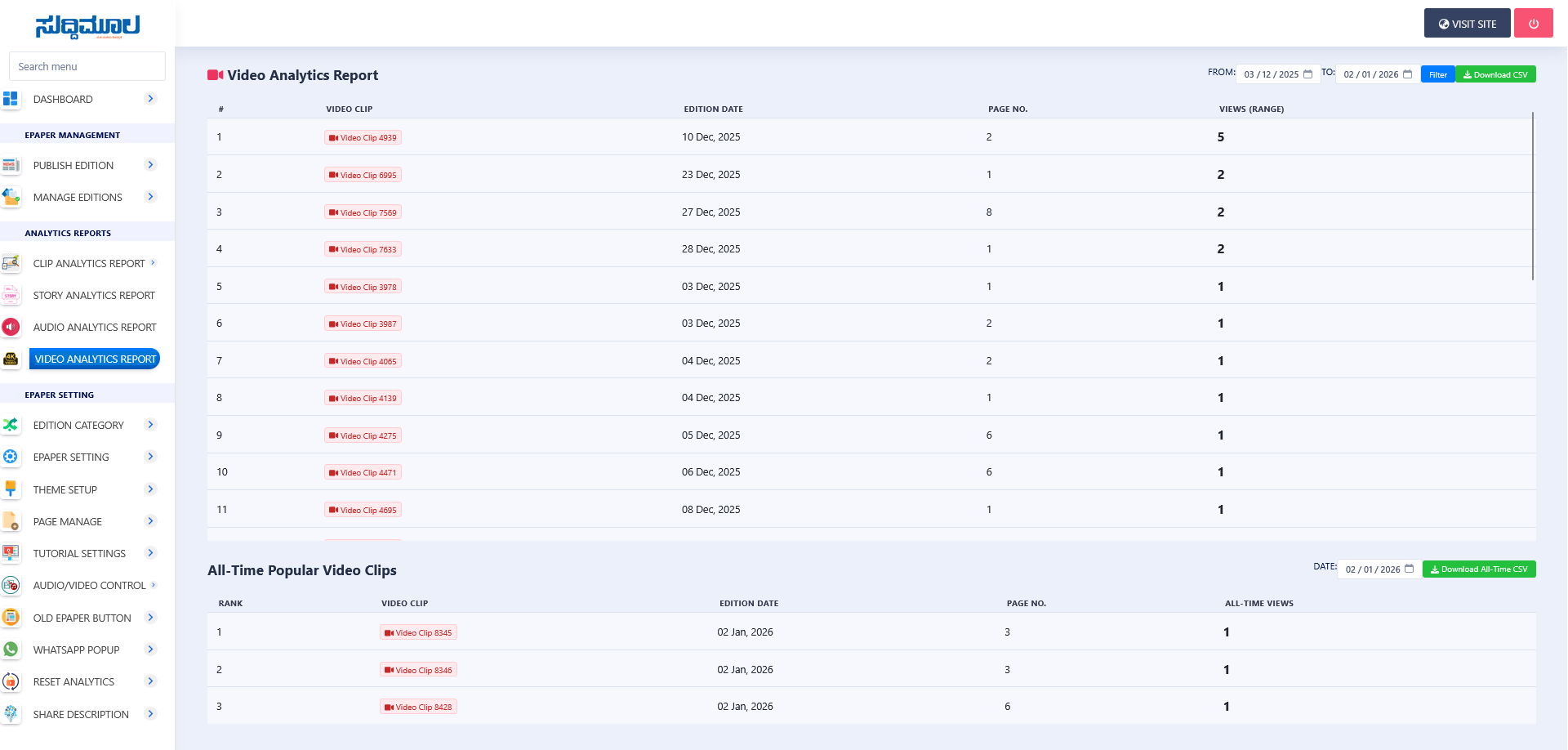 Video Analytics Report - Video Performance Tracker